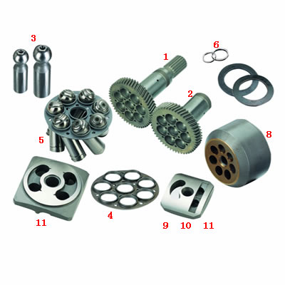 Rexroth و A6VM / A7VO / A8VO هیدرولیک قطعات پمپ صنعت