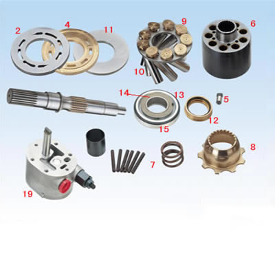 سائر SPV20 SPV6 / 119 صنعتی هیدرولیک قطعات پمپ برای 20cc، 21CC، 22cc، 23cc